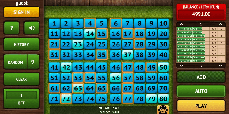 Xổ số Keno online là gì?